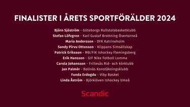 Årets Sportförälder finalister 2024